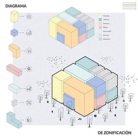 Pin De Unah Tahay En Expre Diagramas De Arquitectura Programa