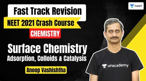 Surface Chemistry Adsorption Colloids Catalysis Fast Track