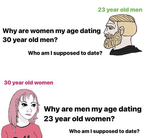 Nice Guy™️ Thinks 30 Year Old Women Don’t Have Dating Options R Niceguys