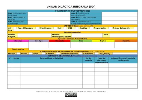 Plantilla Unidad Didactica Lomloepage 0002 Orientación Andújar
