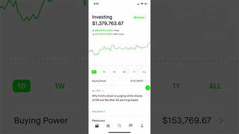 Robinhood Million Dollar Account Update YouTube