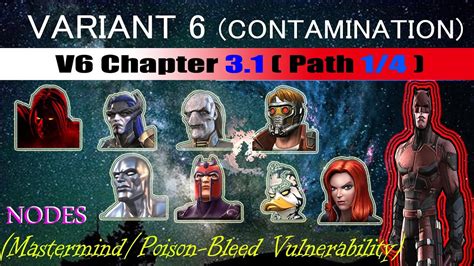 Variant Ch Path Initial Completion Marvel Contest Of