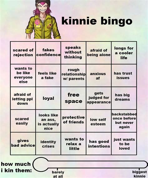 Kazuichi Kinnie Bingo Bingo Danganronpa Bingo Template