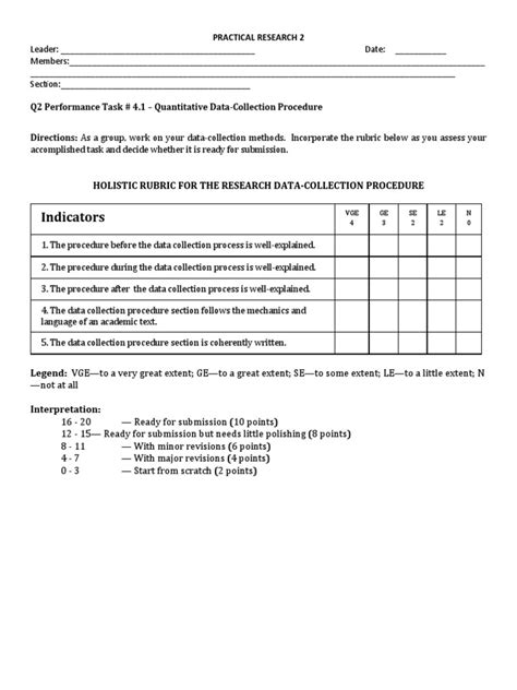 Indicators Holistic Rubric For The Research Data Collection Procedure Pdf Data Analysis