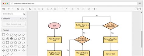 Cara Membuat Activity Diagram Di Visual Paradigm