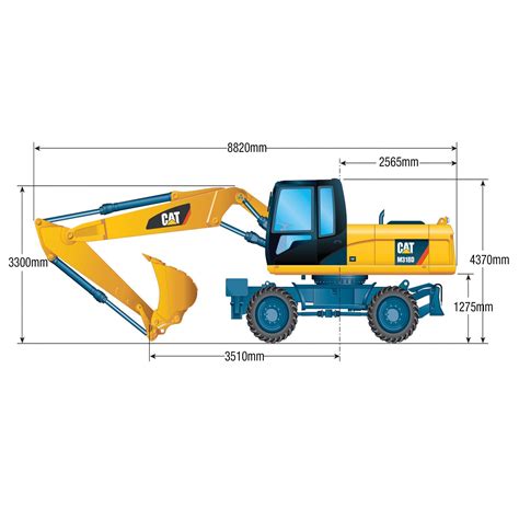 D Wheeled Excavator Ezyquip Hire