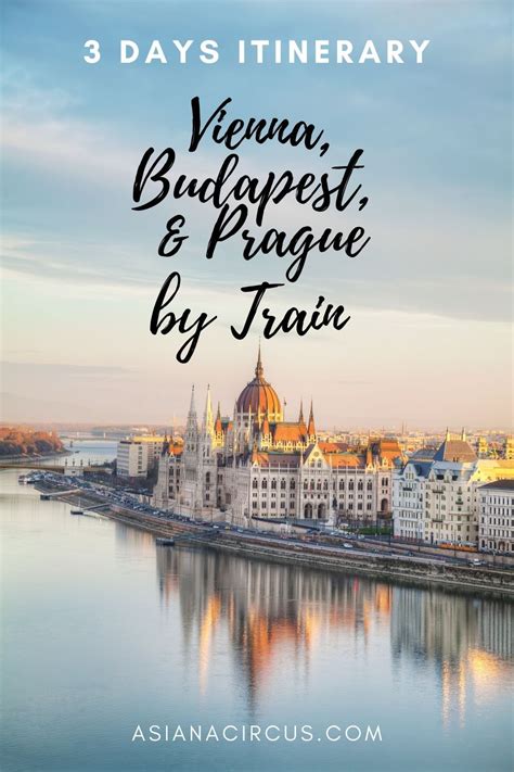 Vienna To Budapest To Prague By Train Itinerary Artofit