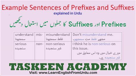 Prefix And Suffix Examples In English And Urdu Uses Of Prefixes And Suffixes Explained In Urdu