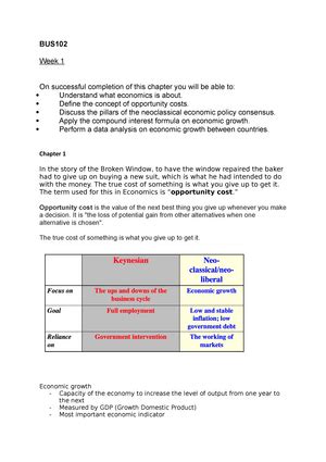 Module 6 The Nature And Purpose Of Economic Activity The Australian