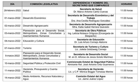 Programa Congreso Calendario De Comparecencias De Funcionarios