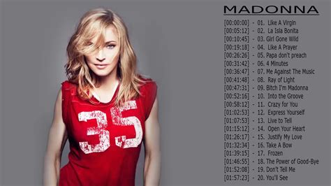 Top 100 Madonna Songs