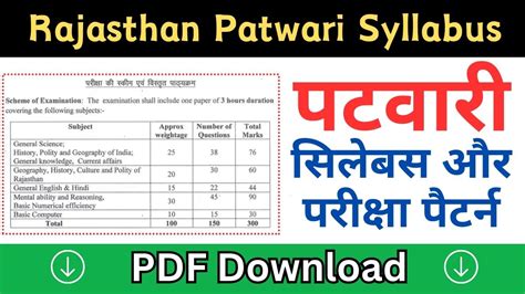 Rajasthan Patwari Syllabus