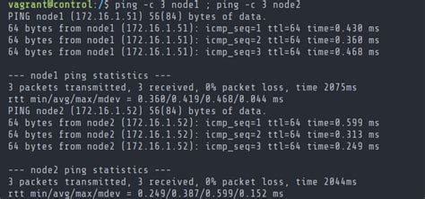 Lab Environment Infrastructure As Code With Vagrant Ansible And