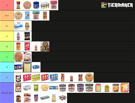 Mercadona España Parte 1 Tier List Community Rankings TierMaker