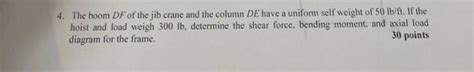 Solved The Boom DF Of The Jib Crane And The Column DE Have A Chegg