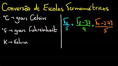 Tabela De Conversao De Temperatura Fahrenheit Para Celsius Printable