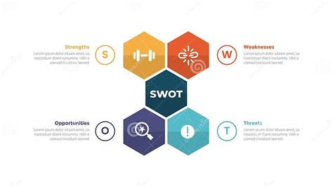 Swot Analysis Infographics Template Diagram With Hexagon Vertical Stack Structure 4 Point Step