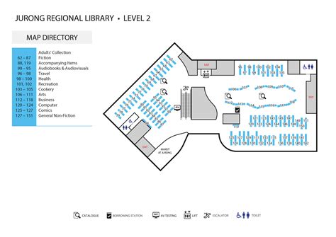 Jurong Regional Library