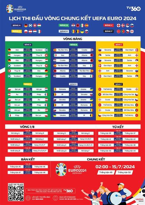 Lịch thi đấu EURO 2024 chi tiết 51 trận