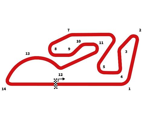 Circuit Ricardo Tormo Comunidad Valenciana SoyMotero Net