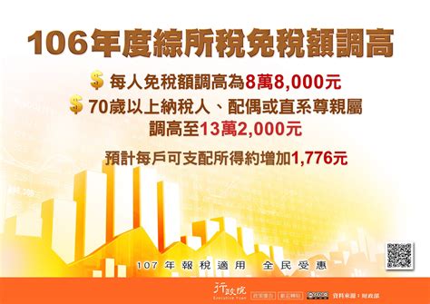 行政院新聞傳播處特製作「106年度綜所稅免稅額調高」政策溝通電子單張文宣