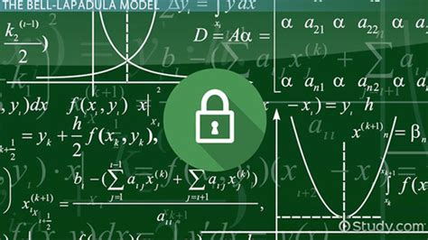 Bell-LaPadula Model | Levels, Rules & Issues - Lesson | Study.com