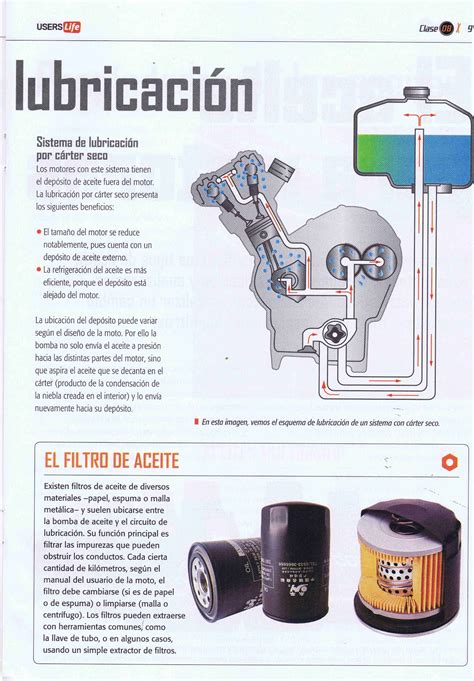 Motoclub Cuetlaxcoapan Revista Users Life Tipos De Sistemas De