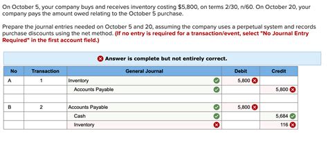 Solved On October Your Company Buys And Receives Chegg