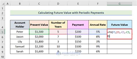 How To Calculate Time Value Of Money In Excel 5 Examples