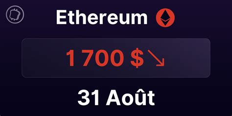 Lethereum Reste Baissier Malgr Son Rebond Des Derniers Jours