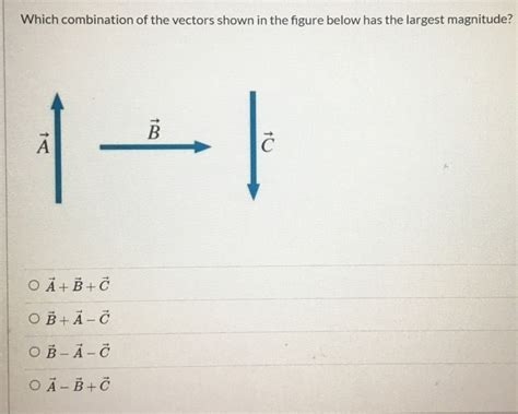 Solved Which Combination Of The Vectors Shown In The Figure Chegg