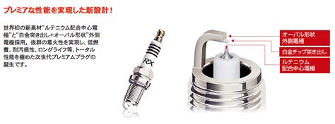 NGK - Premium RX Spark Plugs - Nengun Performance