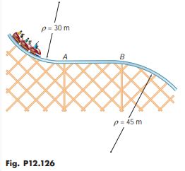 Solved The Roller Coaster Track Shown Is Contained In A Vertical