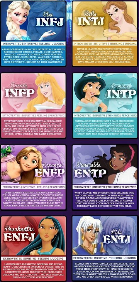 Jungian Personality Princess Test Infp Personality Infj Infj Characters