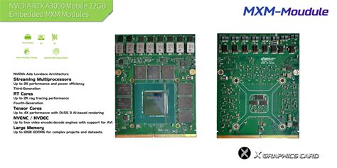 MXM Module RTX A3000 12GB Professional GPU Powerful Visual X VSION