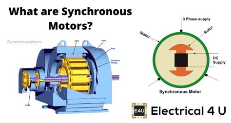 Difference Between Synchronous Motor And Slip Ring Motor Grand