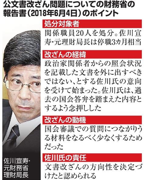 国・佐川氏を妻提訴 森友文書改ざん、財務局職員自殺 「佐川氏指示」主張：朝日新聞デジタル