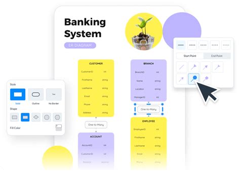 ER Diagram Maker - Design Clear Database Structures | Visme