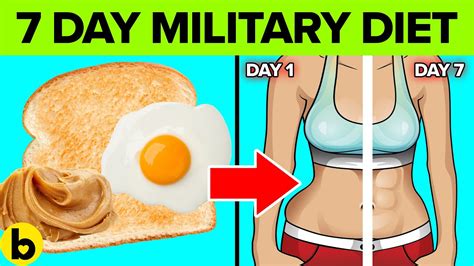 The 3 Day Military Diet Pros Cons And What You Can Eat