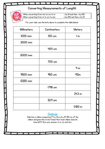 Ks2 Measurement Conversion Full Unit Teaching Resources