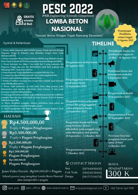 Lomba Beton Nasional PESC 2022 Teknik Sipil