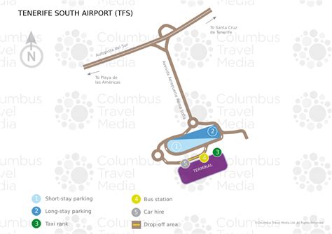 Welcome to Tenerife Sur Airport