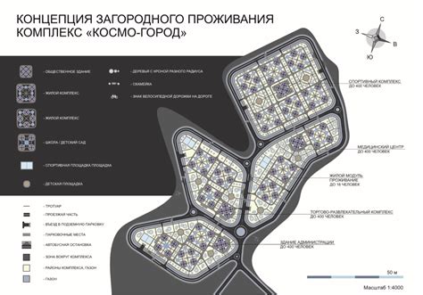 Urban Type Settlement Cosmo City On Behance