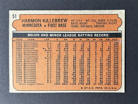 Topps Set Break Harmon Killebrew Vg Ex Ebay