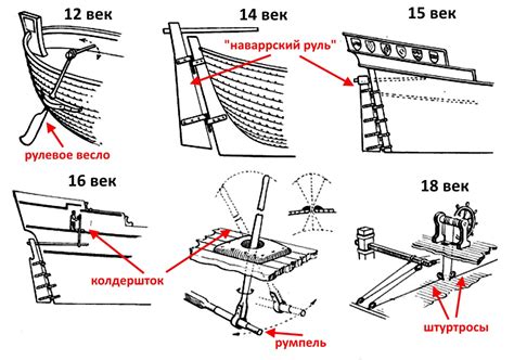 Верфь на письменном столе: Mодель двухмачтовой марсельной шхуны.Часть 12.