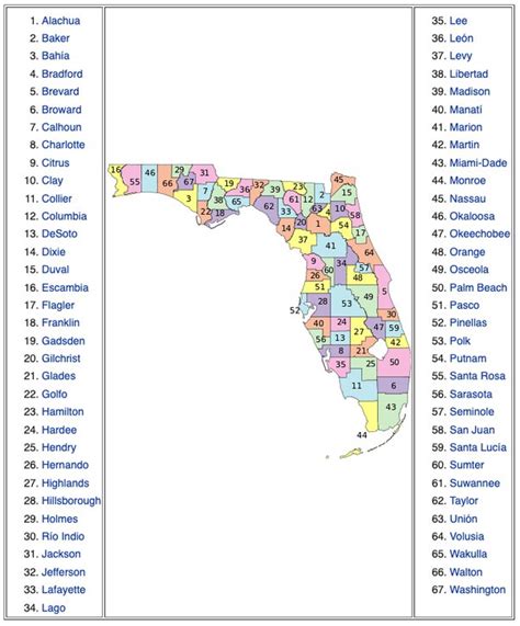 ¿cuántas Ciudades Hay En Florida Quora