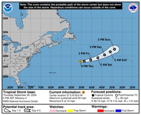 Tropical Storm Isaac Thursday Sep Status Update From The Nhc