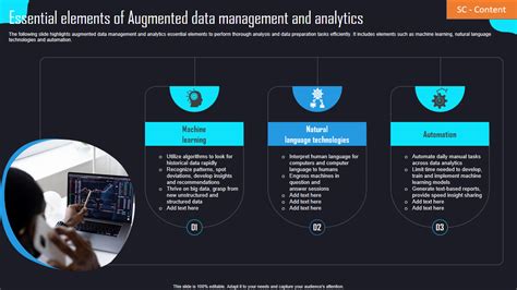 Top 5 Augmented Analytics Templates With Examples And Samples