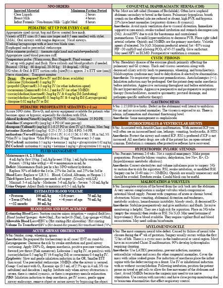 Pediatric Anesthesia Reference Sheet