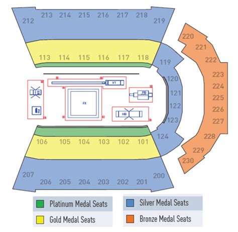 Xl Center Ct Seating Chart Ponasa